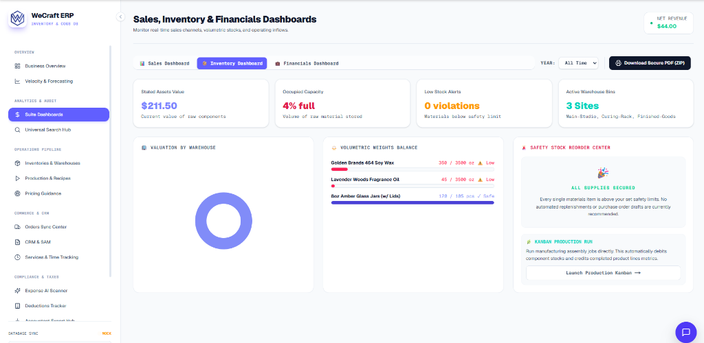 WeCraft ERP Dashboard